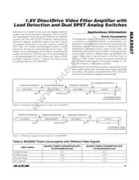 MAX9507ATE+T Datasheet Page 19