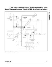 MAX9507ATE+T Datasheet Page 21