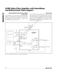 MAX9513ATE+ Datasheet Page 16