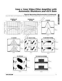 MAX9519ARS+T Datasheet Page 5