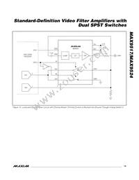 MAX9524ATC+T Datasheet Page 15