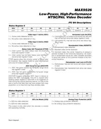 MAX9526AEI/V+T Datasheet Page 23