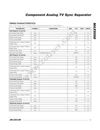 MAX9568EEE+T Datasheet Page 3