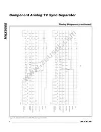 MAX9568EEE+T Datasheet Page 6