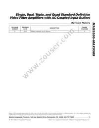 MAX9586AZK+T Datasheet Page 19