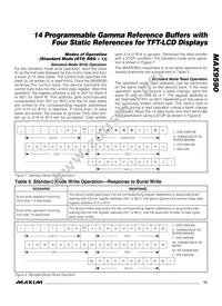 MAX9590ETU+ Datasheet Page 15