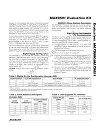MAX9591ETU+T Datasheet Page 7