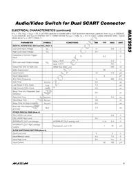 MAX9595CTM+T Datasheet Page 5