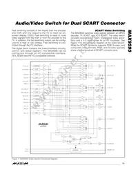 MAX9595CTM+T Datasheet Page 11