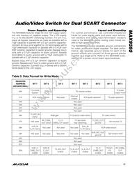 MAX9595CTM+T Datasheet Page 17