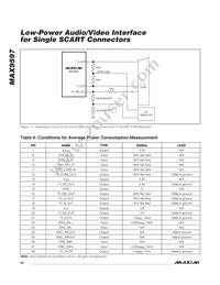 MAX9597CTI+T Datasheet Page 20