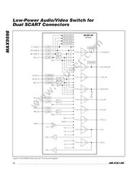 MAX9598CTL+T Datasheet Page 14