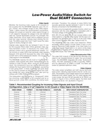 MAX9598CTL+T Datasheet Page 15