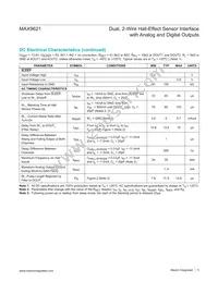 MAX9621AUB+T Datasheet Page 5