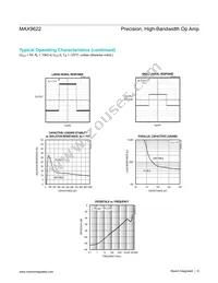 MAX9622AXK+ Datasheet Page 6