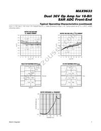 MAX9633ATA+ Datasheet Page 7