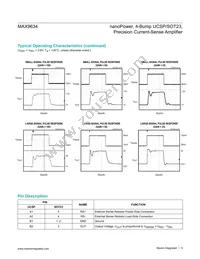 MAX9634WERS+T Datasheet Page 5