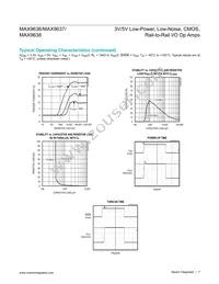 MAX9636C/D+ Datasheet Page 7