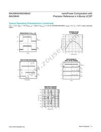 MAX9645EBS+TG45 Datasheet Page 5