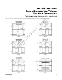 MAX9648AXK+T Datasheet Page 7