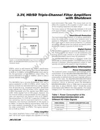 MAX9654AUB+T Datasheet Page 9