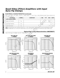 MAX9658AEE+T Datasheet Page 4