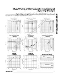 MAX9658AEE+T Datasheet Page 7