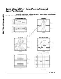 MAX9658AEE+T Datasheet Page 8