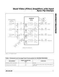 MAX9658AEE+T Datasheet Page 11