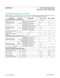 MAX96708GTJ/V+T Datasheet Page 10