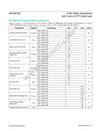 MAX96708GTJ/V+T Datasheet Page 14