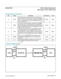 MAX96708GTJ/V+T Datasheet Page 20