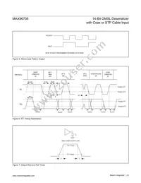 MAX96708GTJ/V+T Datasheet Page 23