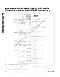 MAX9670CTL+T Datasheet Page 16
