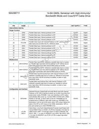 MAX96711GTJ+ Datasheet Page 18