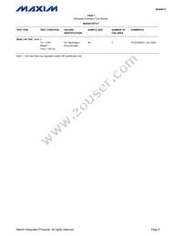 MAX9673ETI+ Datasheet Page 5