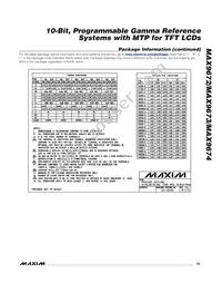 MAX9674ETI+T Datasheet Page 23