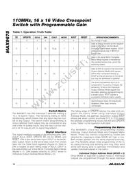 MAX9675ECQ+T Datasheet Page 16