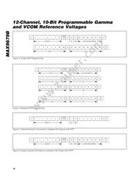 MAX9679BETG+T Datasheet Page 18