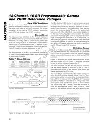 MAX9679BETG+T Datasheet Page 20