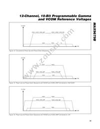 MAX9679BETG+T Datasheet Page 23