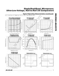 MAX969EEE+C60369 Datasheet Page 5