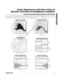 MAX97000EWA+T Datasheet Page 13