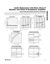 MAX97000EWA+T Datasheet Page 15