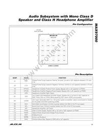 MAX97000EWA+T Datasheet Page 17