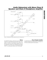 MAX97000EWA+T Datasheet Page 19