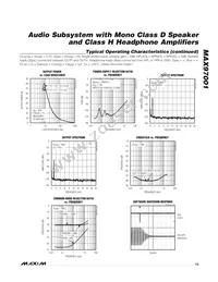 MAX97001EWP+ Datasheet Page 15