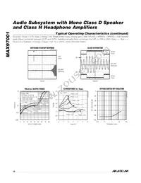 MAX97001EWP+ Datasheet Page 16