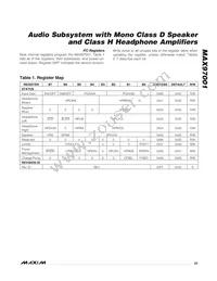 MAX97001EWP+ Datasheet Page 23