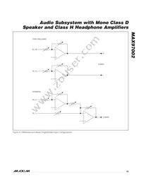 MAX97002EWP+T Datasheet Page 19